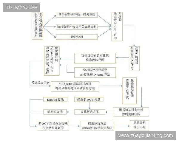 尊龙网平台：技术创新驱动下的平台升级与优化路径