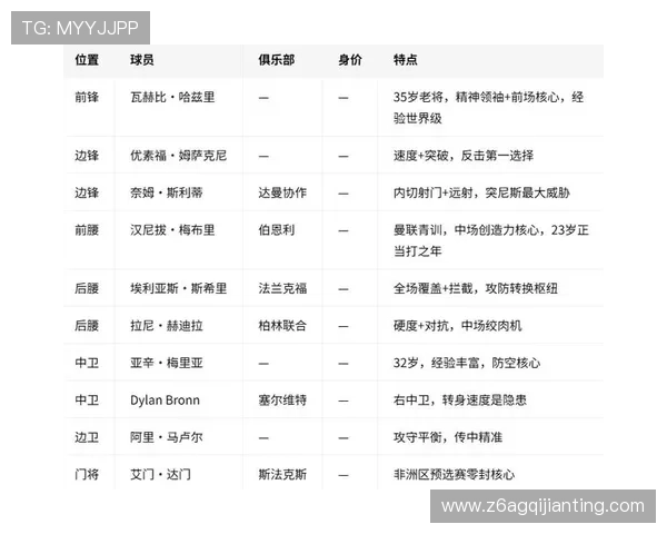 2026年瑞典对阵突尼斯世界杯比赛场馆位置及周边住宿和交通信息汇总 2026年瑞典对阵突尼斯世界杯比赛场馆位置及周边住宿和交通信息汇总